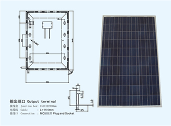 The solar panels